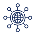 Investments Management